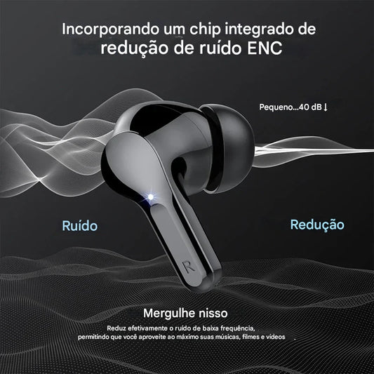 UYUXIO – Fones Bluetooth de Condução Óssea com Cancelamento de Ruído Ativo