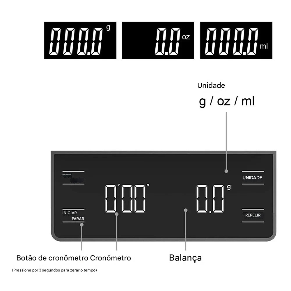 Balança Digital para Café com Timer – Precisão e Versatilidade | Zyoon