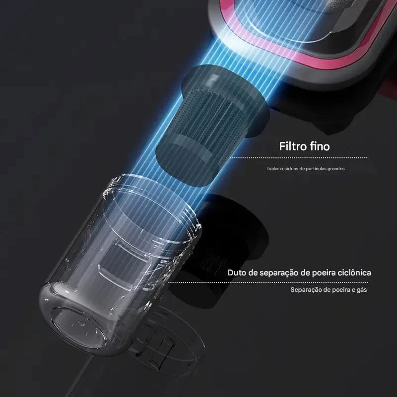 Removedor de Ácaros Sem Fio VIHAM