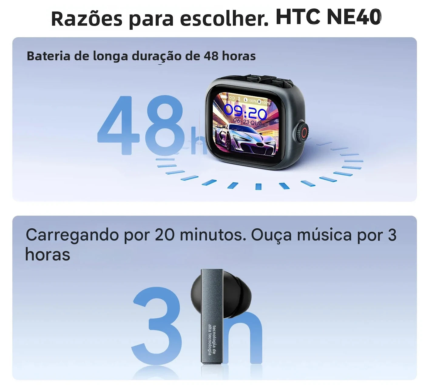 HTC NE40 – Fones Bluetooth Inteligentes com Display Touch e Tradução por IA