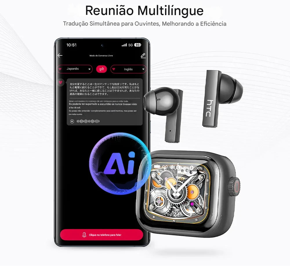 HTC NE40 – Fones Bluetooth Inteligentes com Display Touch e Tradução por IA