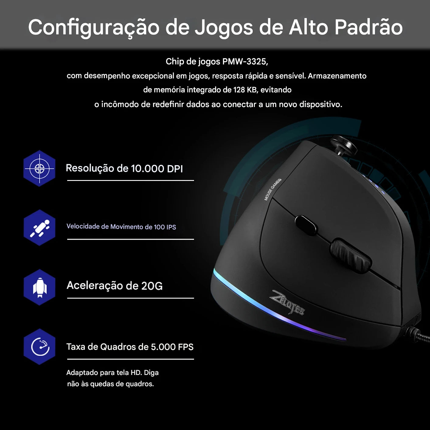 Mouse Vertical Gamer LEFON C18 — Precisão, Ergonomia e Desempenho Avançado!