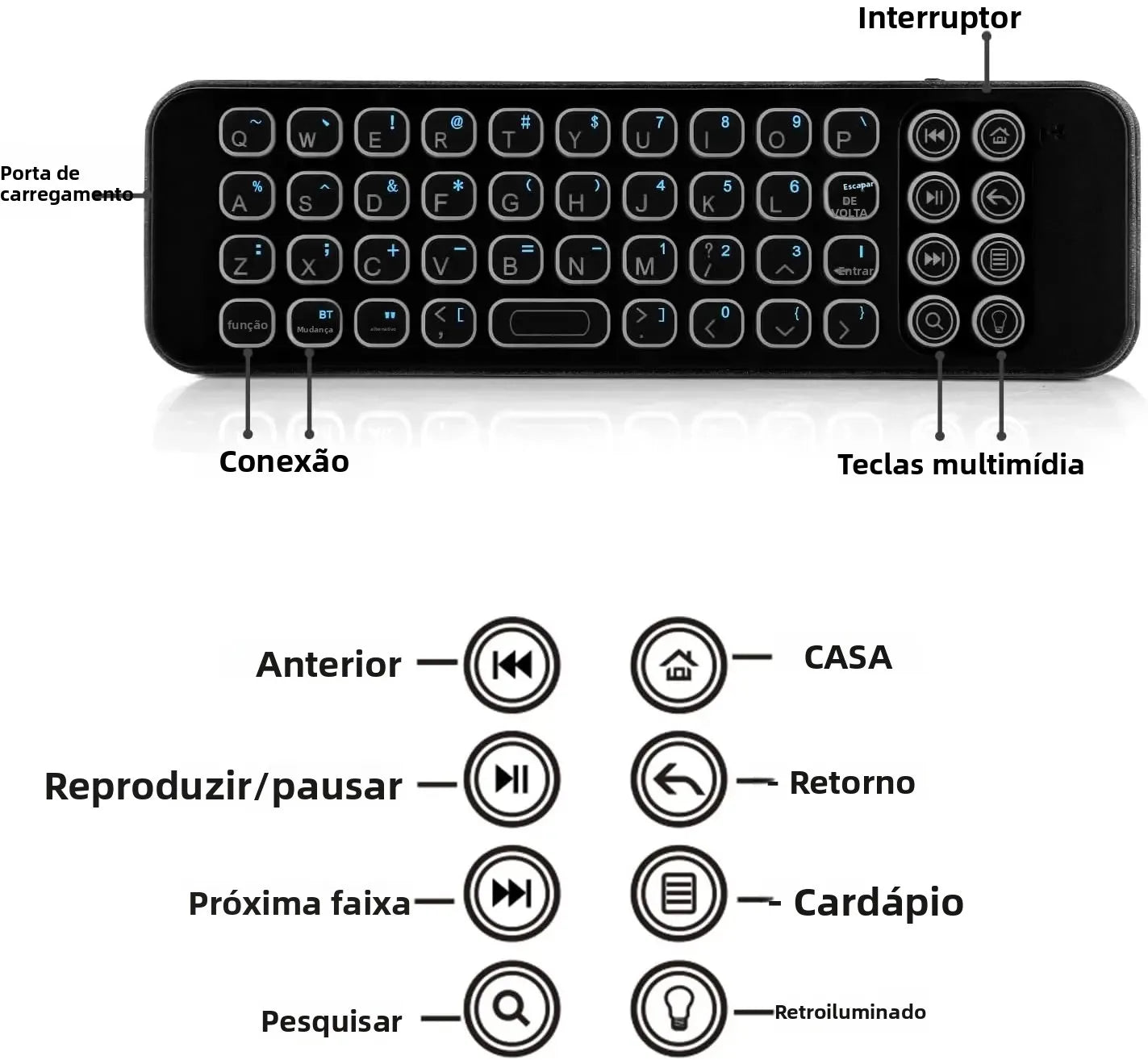 Teclado Mini Bluetooth iPazzPort – Compacto, Iluminado e Recarregável!
