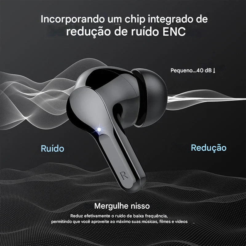 UYUXIO – Fones Bluetooth de Condução Óssea com Cancelamento de Ruído Ativo