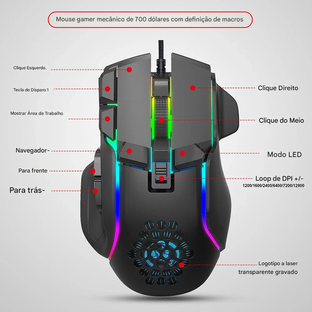 Mouse Gamer Profissional CSHZCE – RGB, Alta Precisão e 10 Botões Programáveis