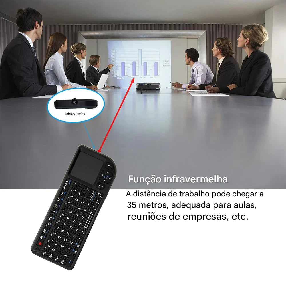 Teclado Sem Fio Multifuncional 3 em 1 com Touchpad – Kebidumei Original