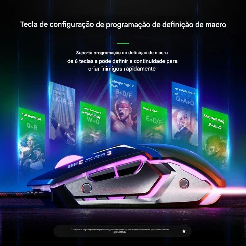 Mouse Gamer LEEDOAR Inphic W2 – Precisão, Velocidade e Design Profissional