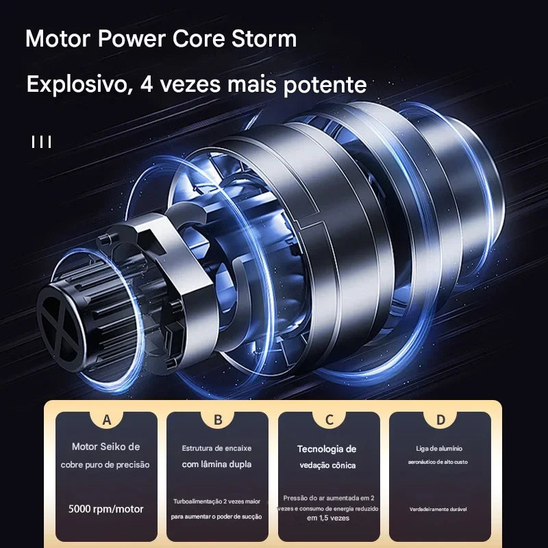 Aspirador Portátil Xiaomi MIJIA 120W Sem Fio 2 em 1 — Potência e Praticidade em Qualquer Lugar