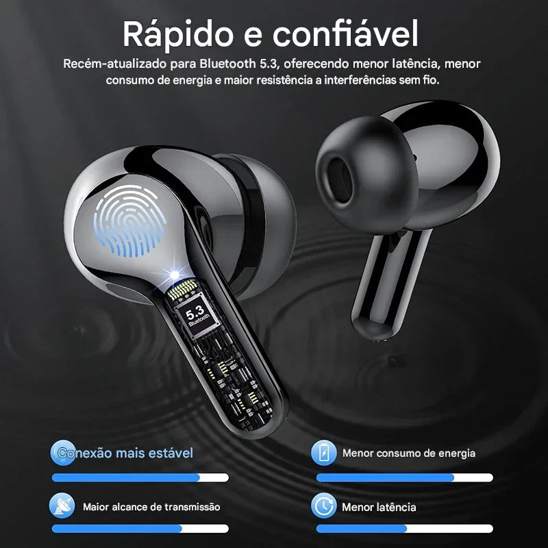 UYUXIO – Fones Bluetooth de Condução Óssea com Cancelamento de Ruído Ativo