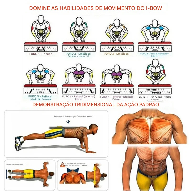 Estação de Flexões LINGPENG – Treinamento Completo de Força | Zyoon
