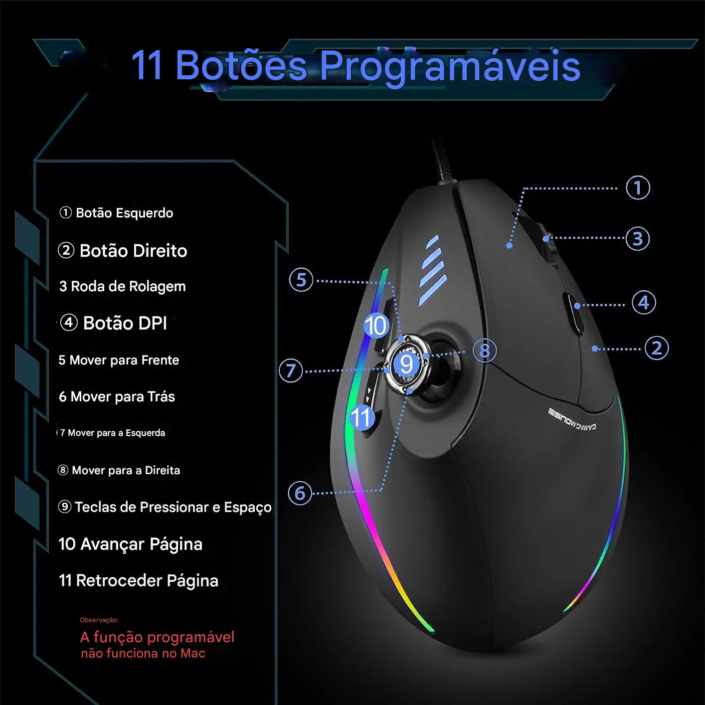 Mouse Vertical Gamer LEFON C18 — Precisão, Ergonomia e Desempenho Avançado!