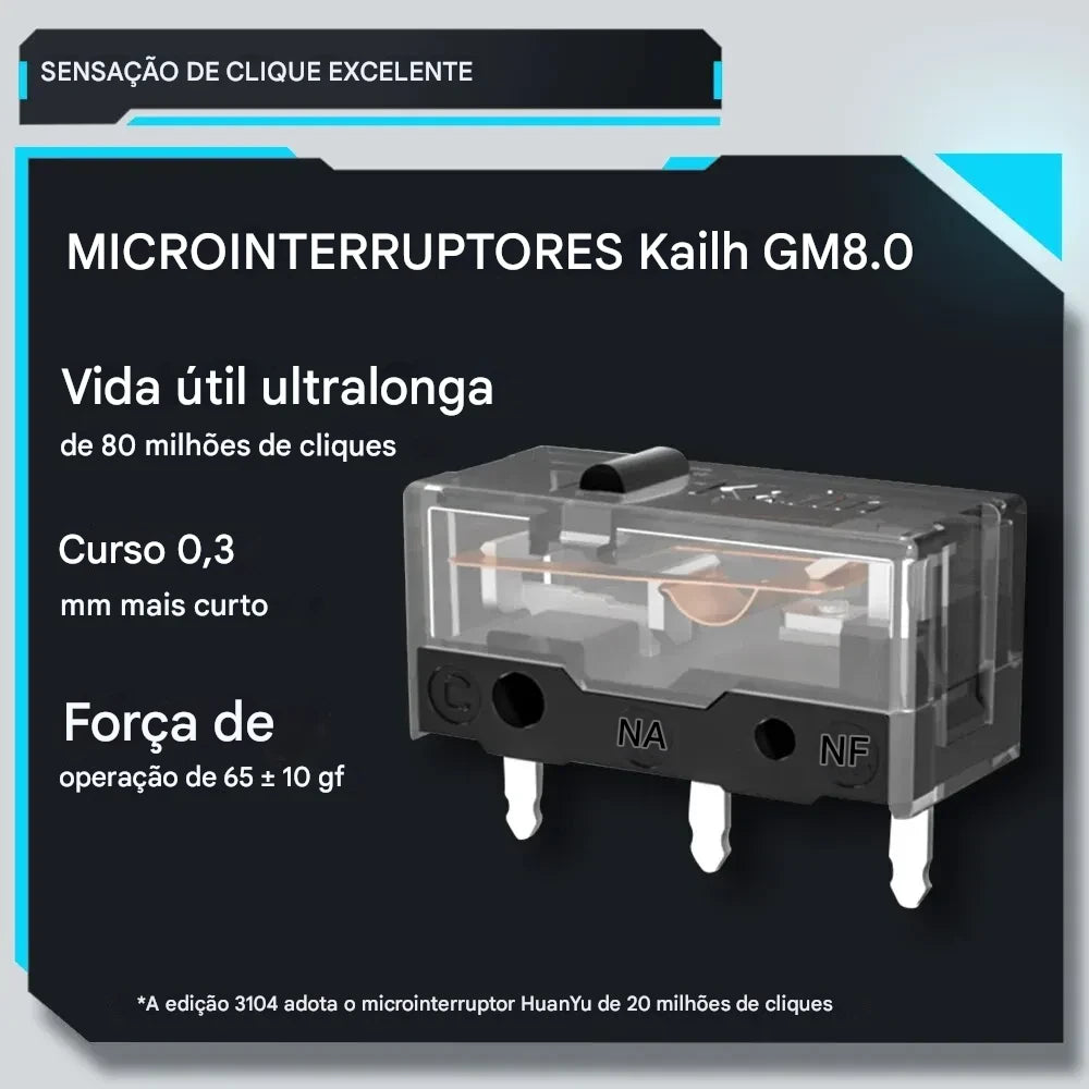 Mouse Gamer Sem Fio MACHENIKE M7 PRO — Precisão, Velocidade e Estilo Profissional