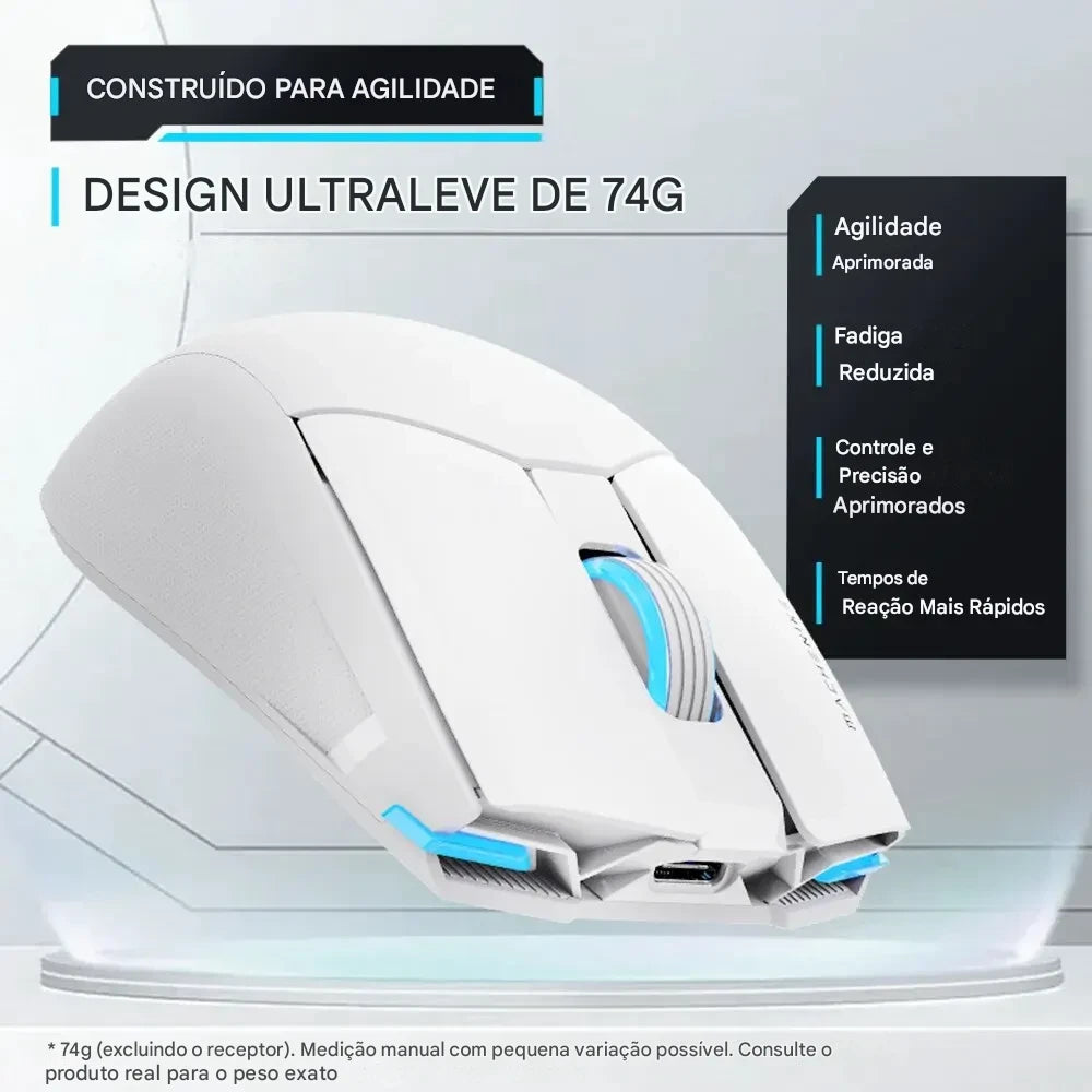 Mouse Gamer Sem Fio MACHENIKE M7 PRO — Precisão, Velocidade e Estilo Profissional
