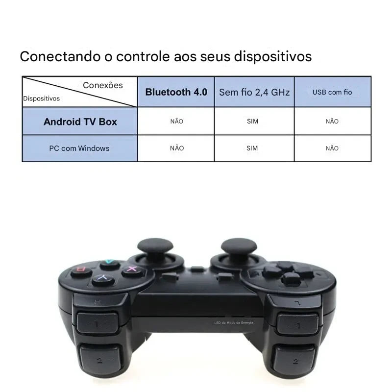 Controle Sem Fio 2.4G TECTINTER – Precisão, Conforto e Liberdade para Jogar!