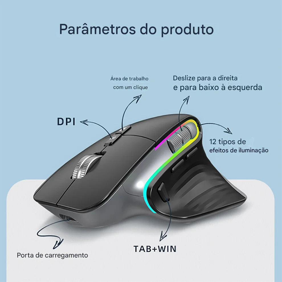Mouse Gamer Sem Fio JOMAA – Potência, Precisão e Versatilidade em um Só Dispositivo