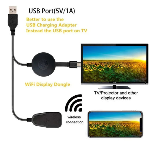 Dongle HDMI Wireless Kebidumei – Transmita do Celular para a TV com Alta Definição!