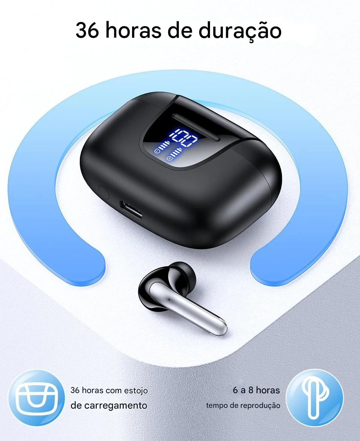 Arikasen ANC – Fones Bluetooth com Cancelamento de Ruído Ativo e Display LED