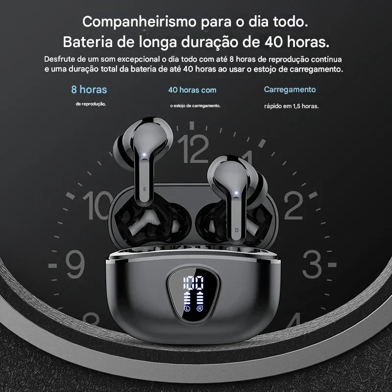 UYUXIO – Fones Bluetooth de Condução Óssea com Cancelamento de Ruído Ativo