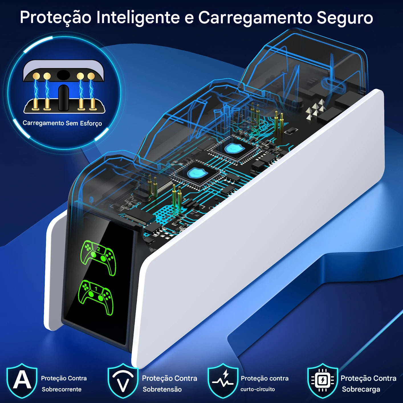 Base de Carregamento Dupla para Controles PS5 – DinoFire